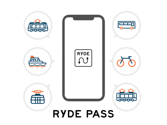 RYDE PASSɏ̃^NV[ԌoIuRENEW^NV[`PbgvJn