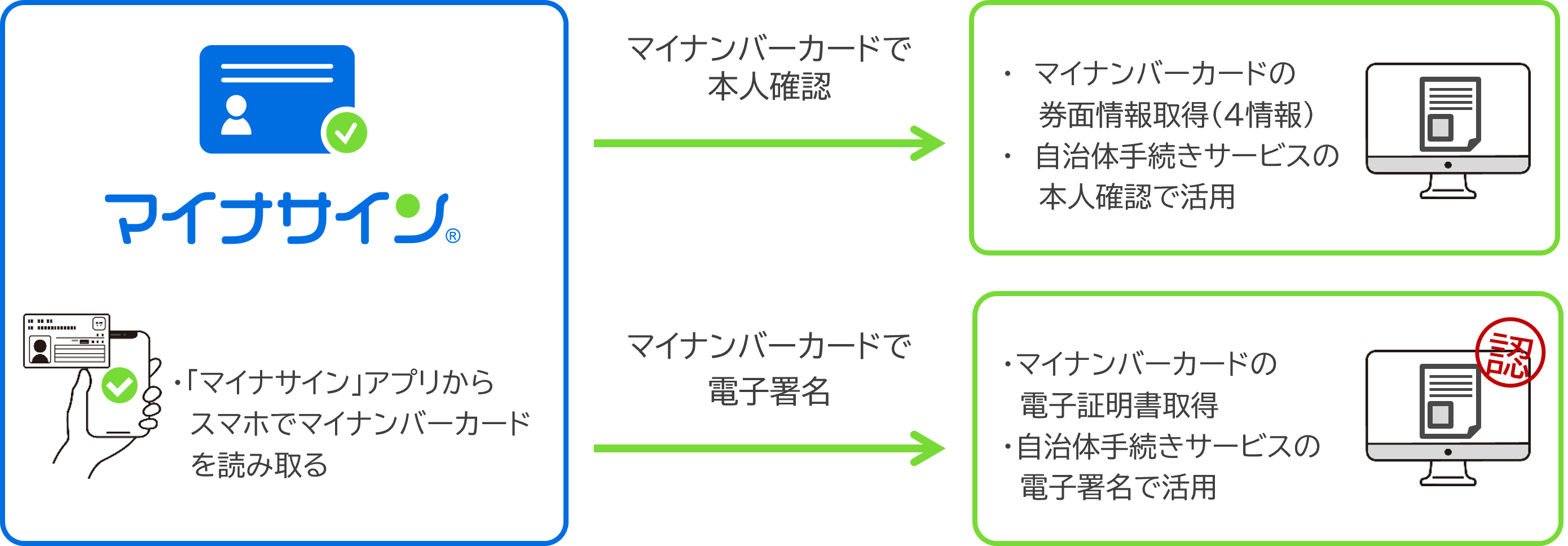 TCo[NXAOcsX}[g}كT[rXŖ{lmFT[rXu}CiTC(R)v^pJn