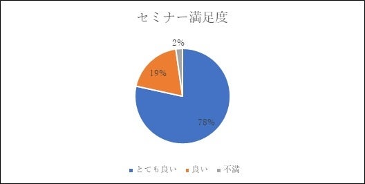 Dی@ٔ `ō̖ٔ₢`@ICZ~i[JÁ727{|[g