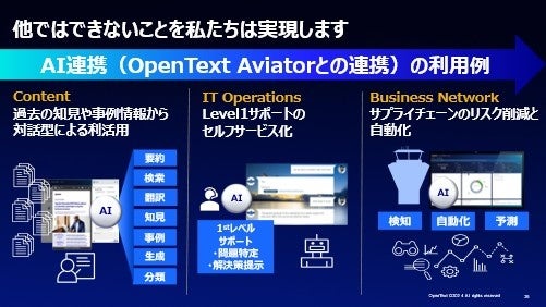 OpenTextAVВɂ鎖Ɛ헪J