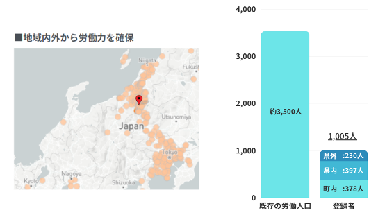 򒬂J݂MO[NTCgu䂴}b`{bNXvo^1,000l˔j