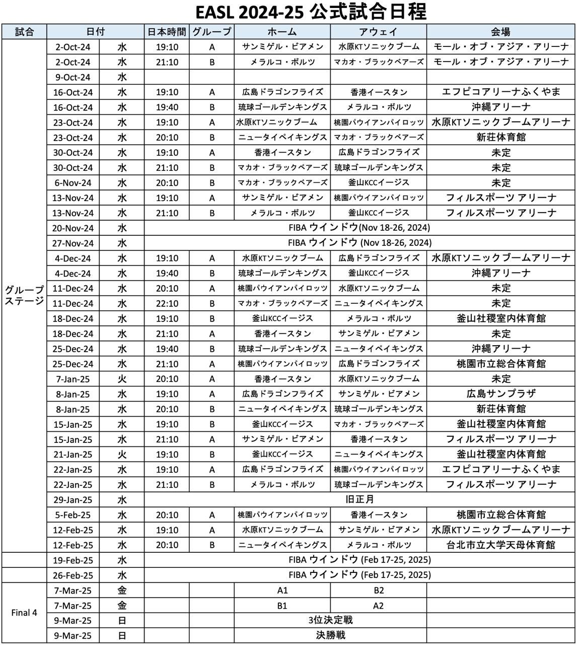 AWAX[p[[O EASL 2024-25V[Y̌