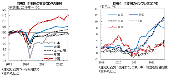 2022E2023Nx̓{oόʂ(7-9) `cgoϊ퉻̗]nh݂̍j`