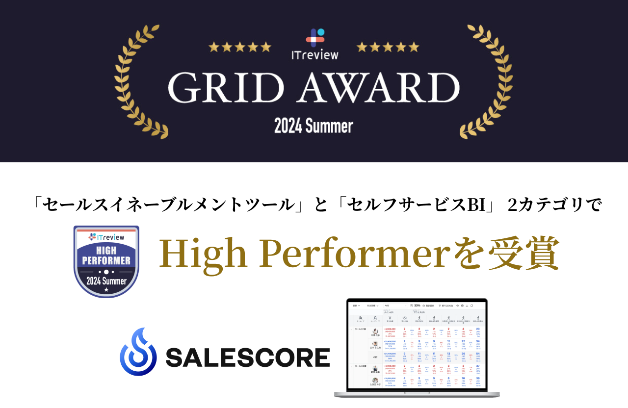 Z[XCl[ugSaaSwSALESCORExwITreview Grid Award 2024 Summerx܁6AA2High Performer܂l