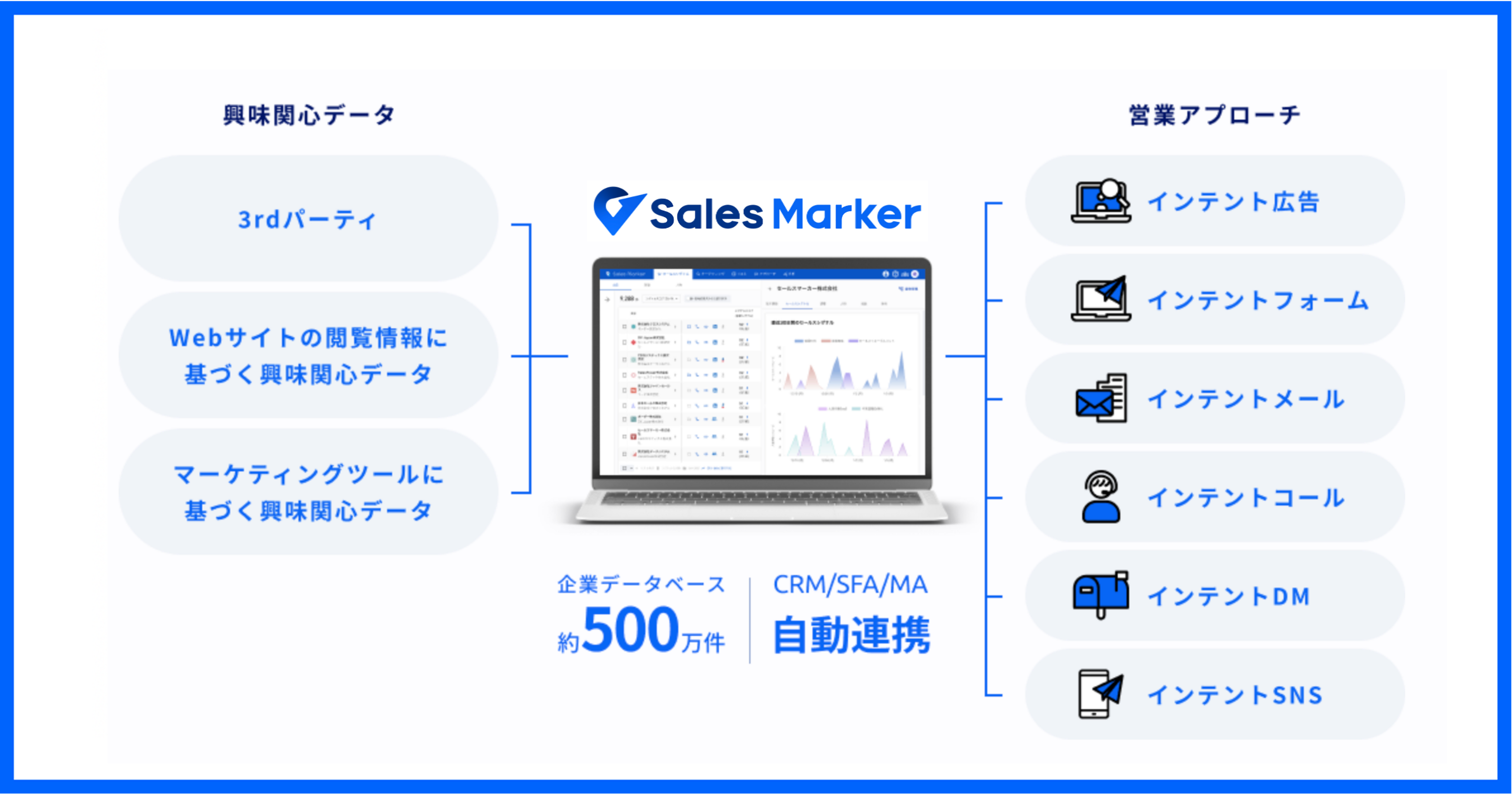 1uCegZ[XvSales MarkerAuITreview Grid Award 2024 Winterv