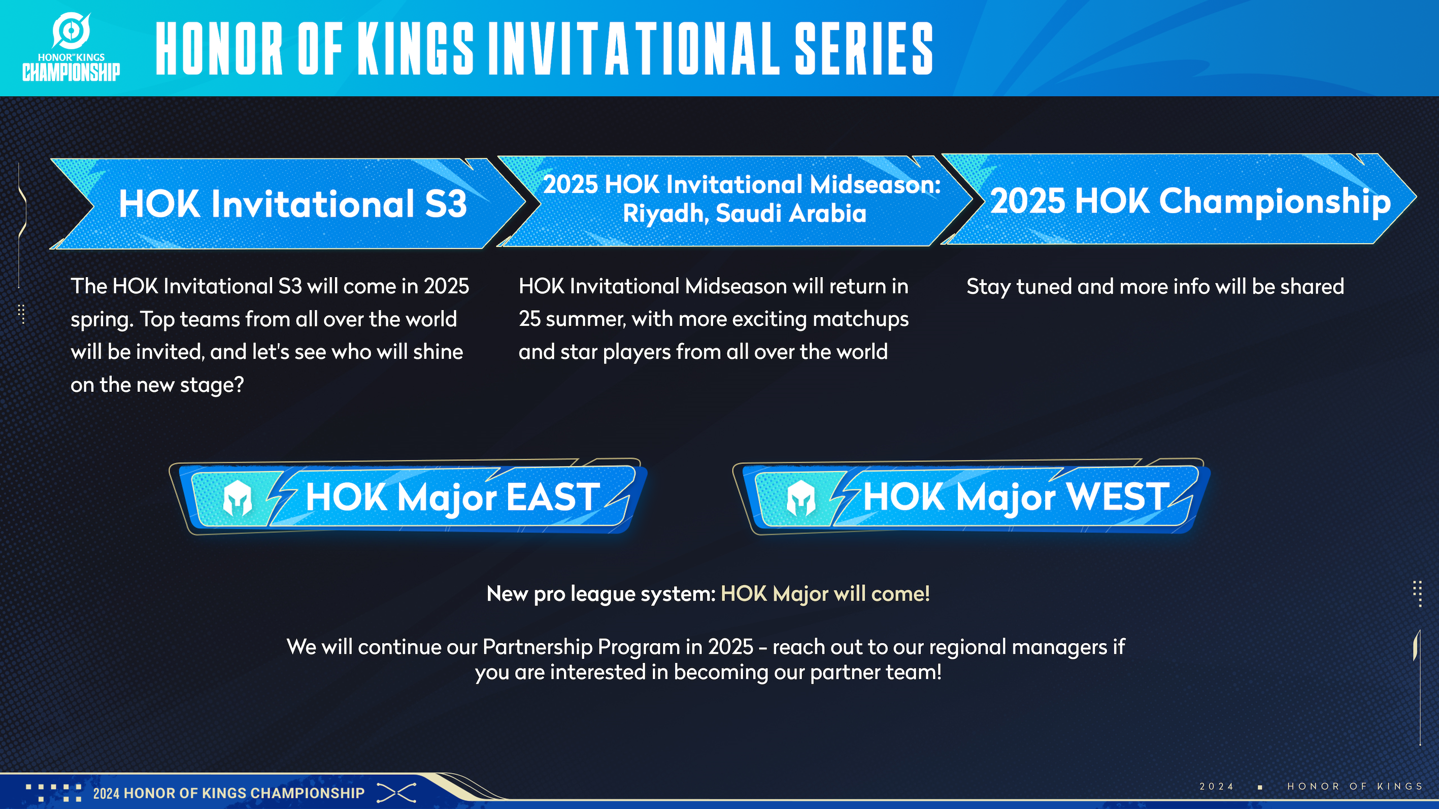 2024 Honor of Kings CHAMPIONSHIPWJ^ D`[́uBlack Shrew EsportsvI