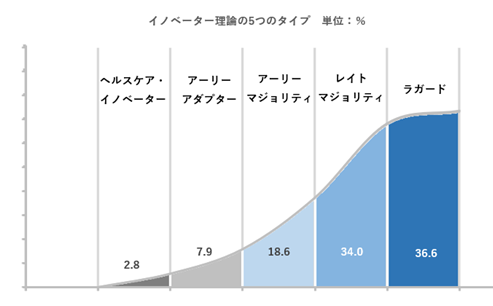 2025N122ijuJo[ix{ERJj2024vJÌ