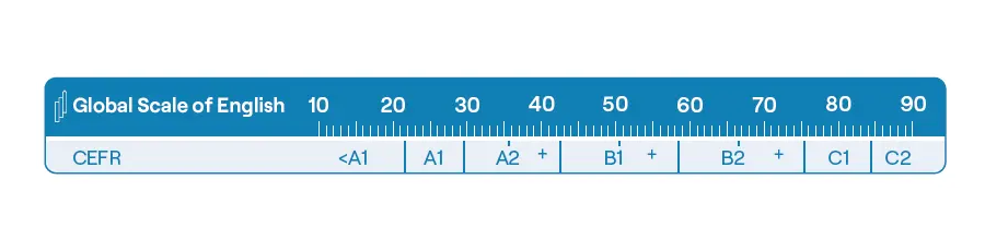 sA\EWpEnglishCentralAwpwKѕ]邽߂̒g𔭕\