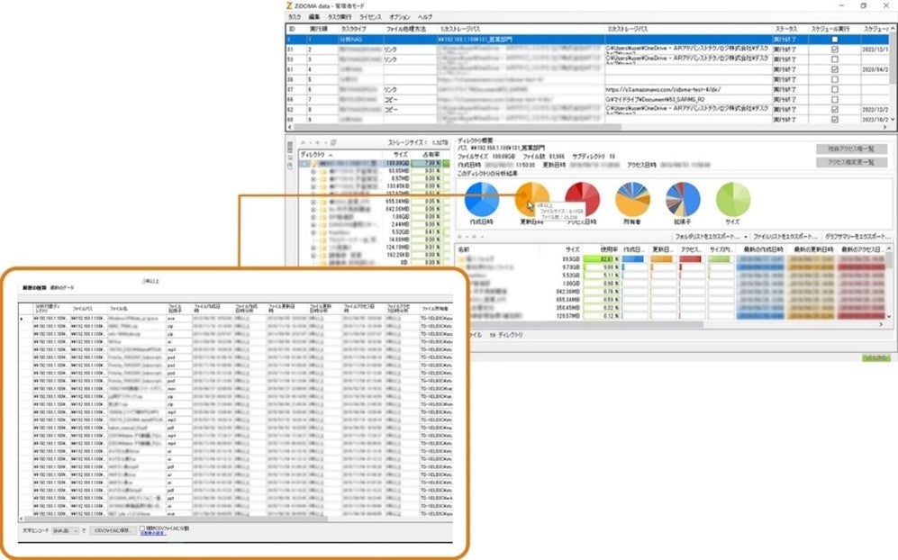 ARIF AZiDOMA data̍[UreBƉ@\ŁAsvt@C鉻I