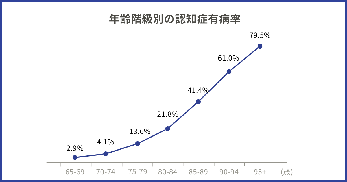 y|[gzƑM̗pynMoLN116%