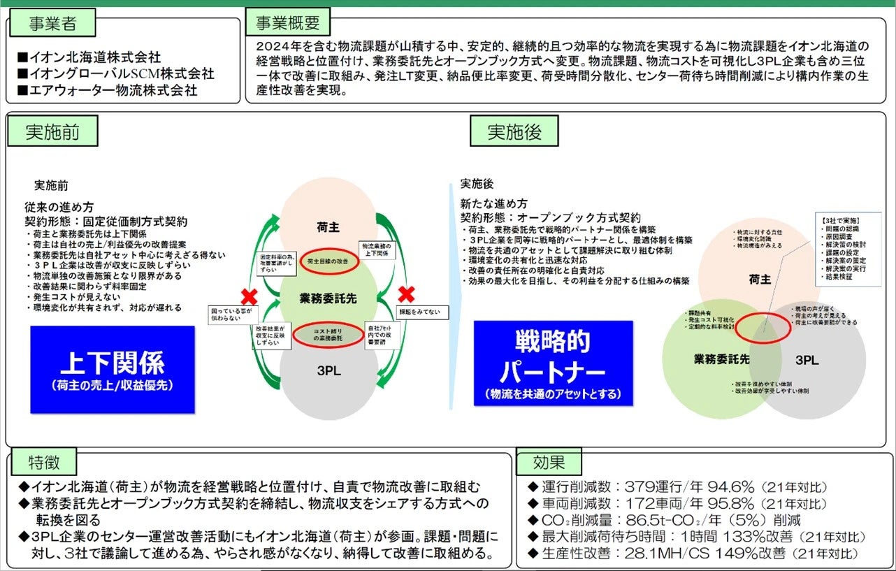 ߘa5Nxp[gi[VbvDǎƎҕ\ɂăGAEEH[^[u\v\v