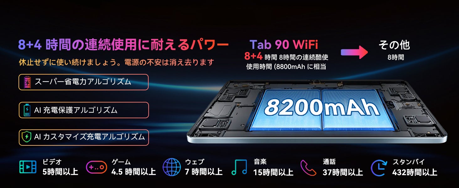 yʌIzBlackview Tab90WIFI9,000~OFFōw\I11C`^Android14^ubgɍwłԌAmazonZ[JÁi10/26܂Łj