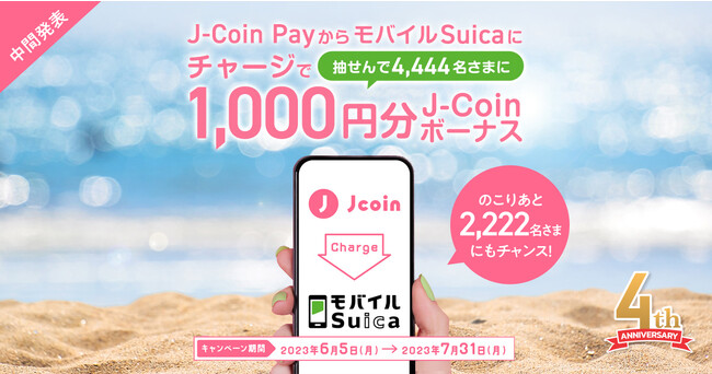 yً݂szLbVXσT[rXwJ-Coin PayxɂuoCSuica`[WLy[v̒Ԍʔ\ƃoCSuica`[W֗̕Ȏg̏Љ