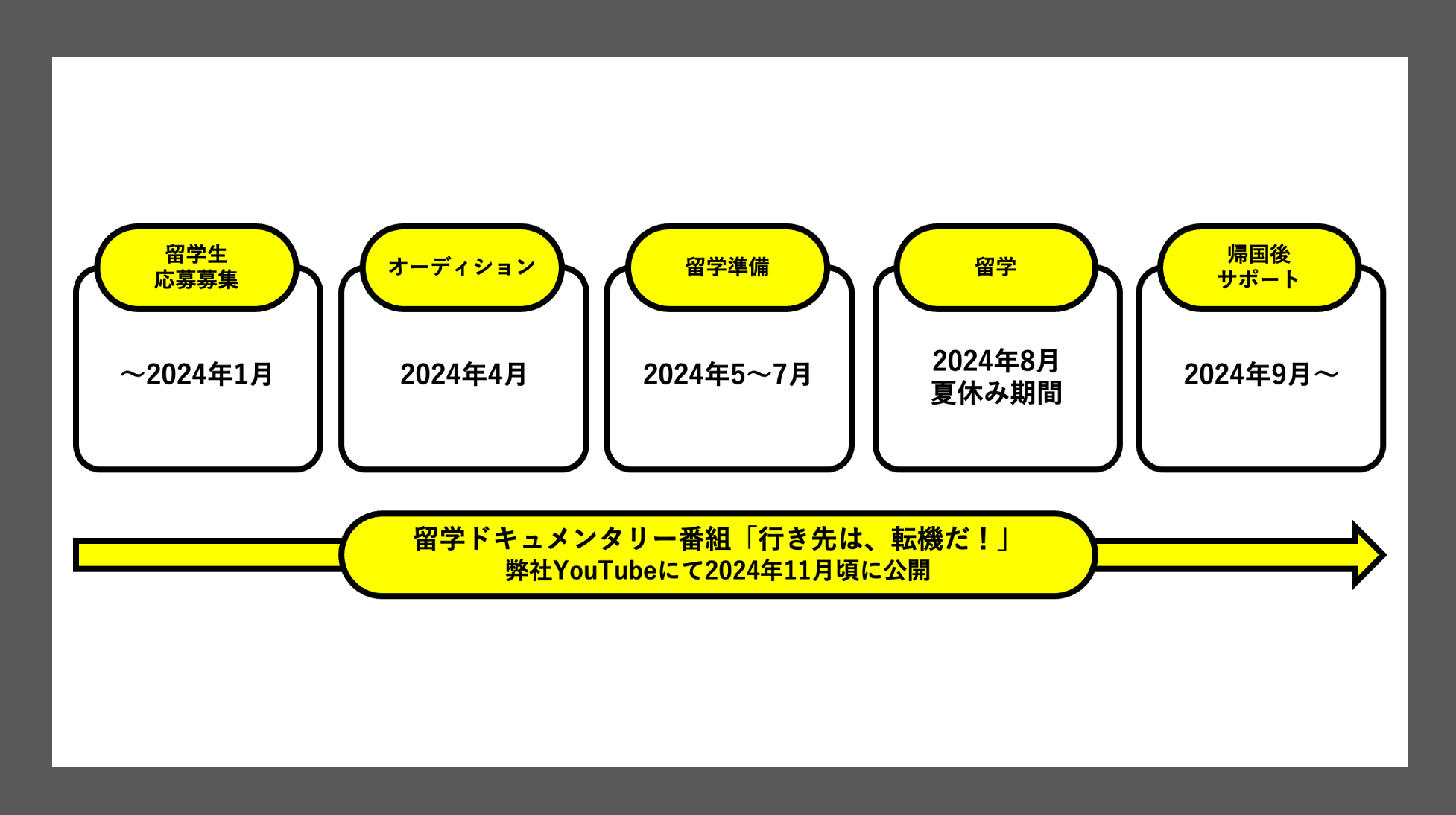 y100~˔j!!!z˓Tj[A˓̊COwƁuśA]@IṽNt@J3100~˔jI