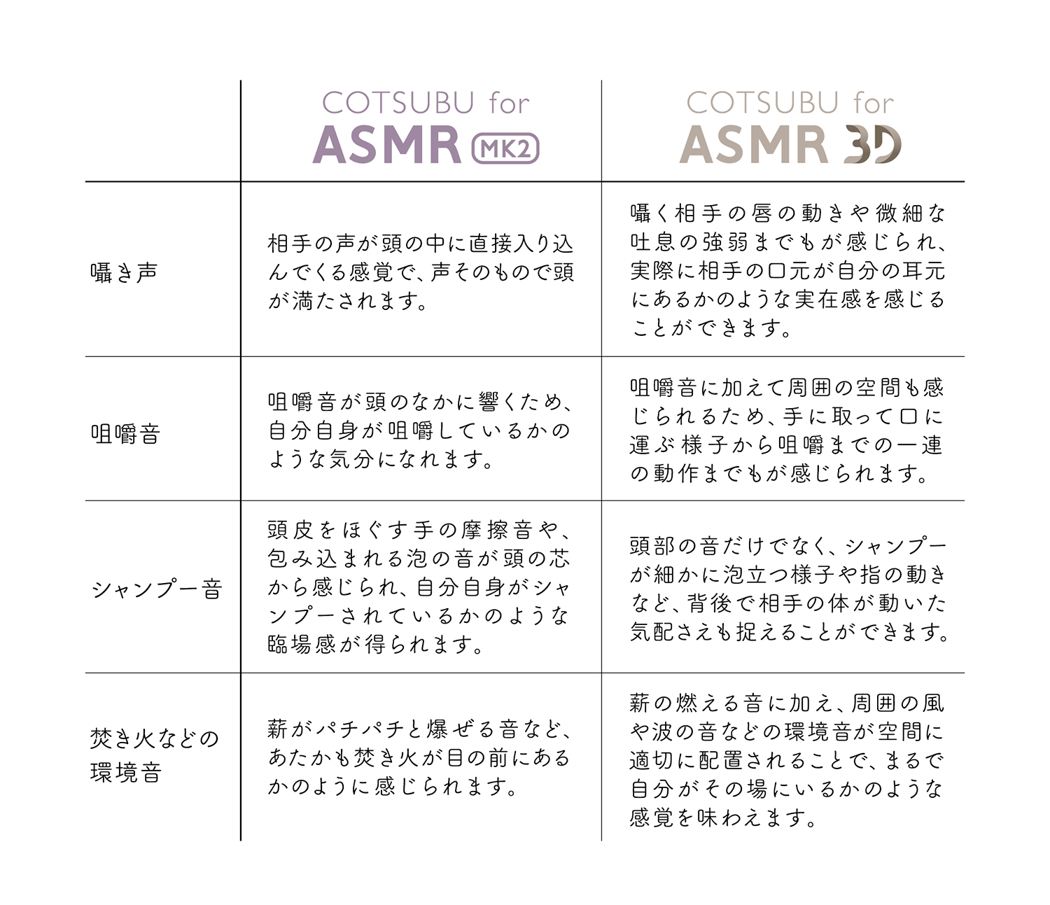 finalXgAuCOTSUBU for ASMR MK2v̐s\{2024N326i΁jJn