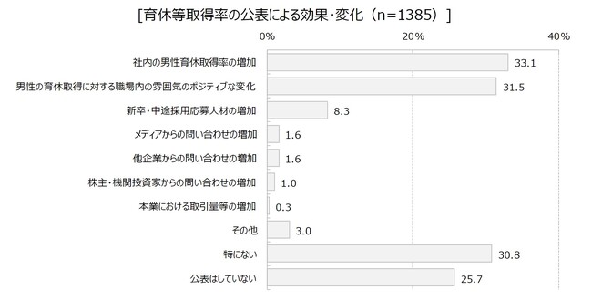 RZƂ̖XUɌ\\A\`Ƃ̒jx擾46.2Aώ擾46.5