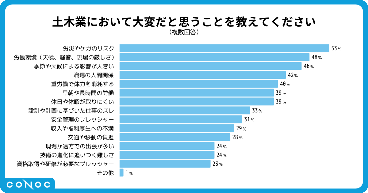 yy؏]537ɒz64%uZpKv͂Ɖ񓚁AňSXNւ̌Oۑ