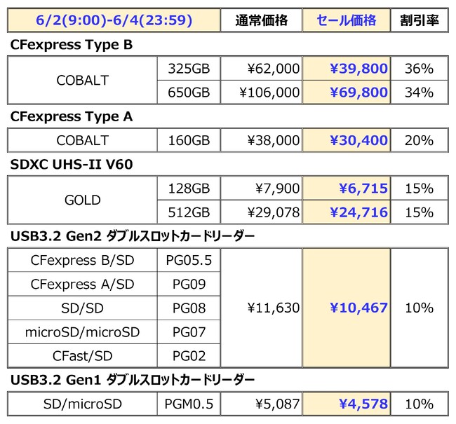 yAmazon^CZ[ՂzCFexpress COBALT, SD GOLD, J[h[_[ʏ퉿i10-36OFFŔ̔