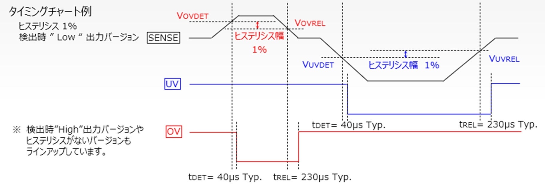 oEdʎw{e[WfBeN^ICuNV3600vV[Y@@EChE{e[WfBeN^ICuNV3601vV[Y@