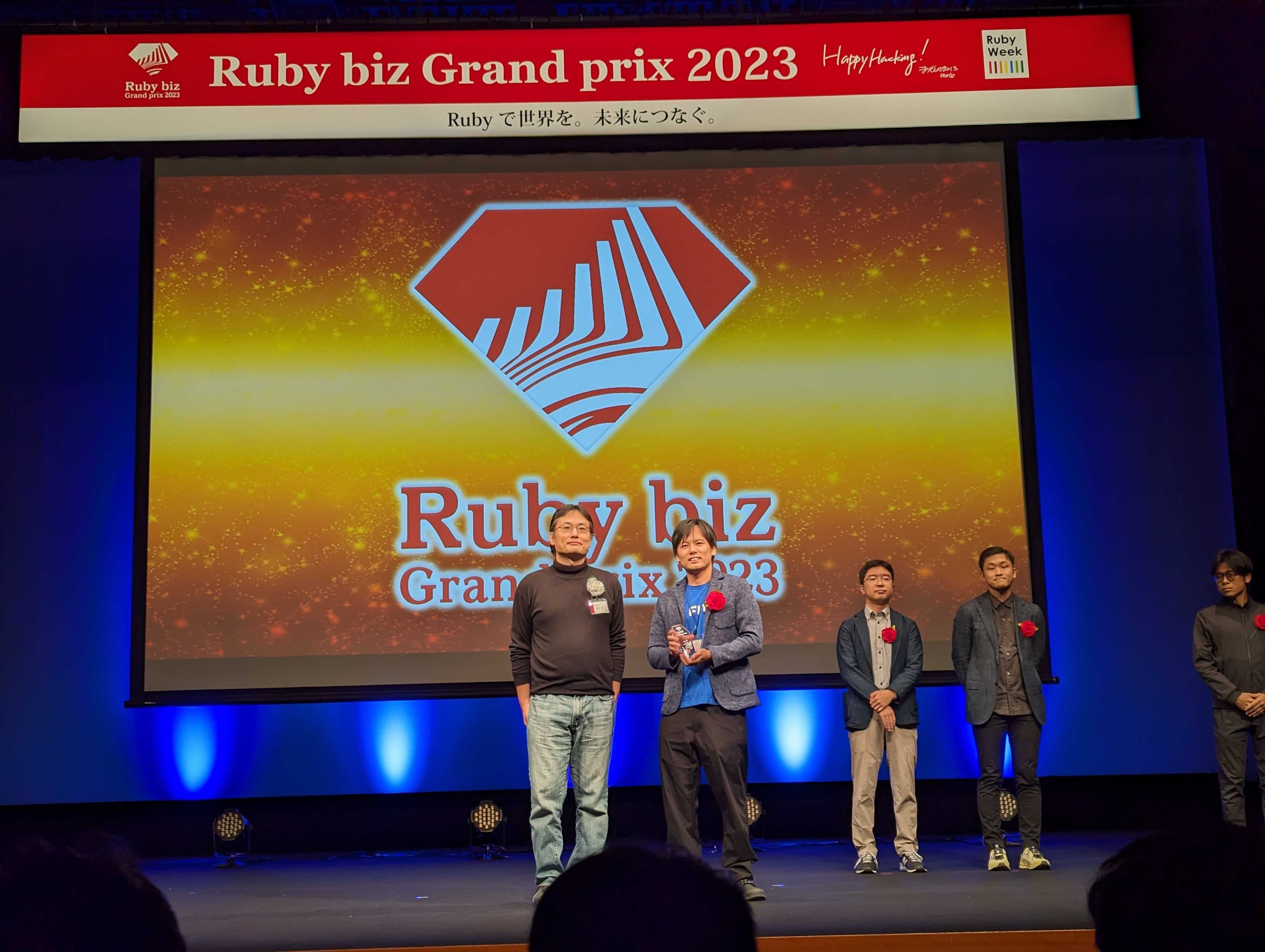 GWjAgDxSaaSuFindy Team+vuRuby biz Grand prix 2023vŃ\[VCpNg܂