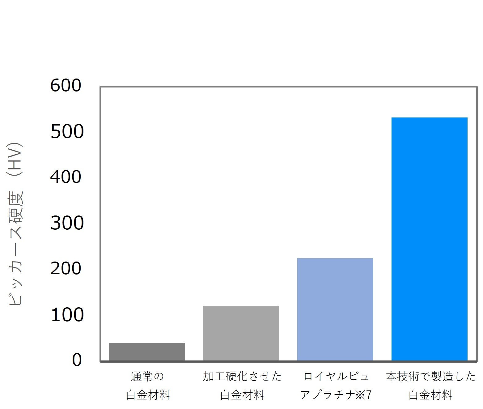 E1AimTCYL锒ޗ̐ZpJɐ