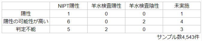 40,000l̔Dw񂩂͂fBEW[WǌQ̗z