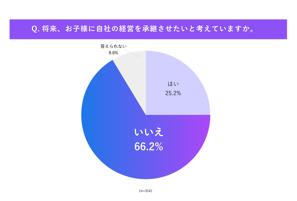 qǂւ̎ƏpsȂƂ7BuqǂɉЂpvOł͂ȂȂÅƂuqǂȊOւ̎Əpvɋ