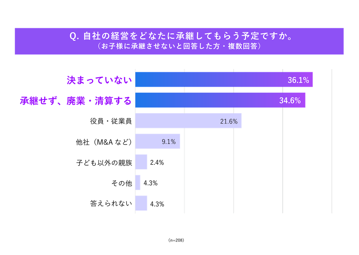 qǂւ̎ƏpsȂƂ7BuqǂɉЂpvOł͂ȂȂÅƂuqǂȊOւ̎Əpvɋ