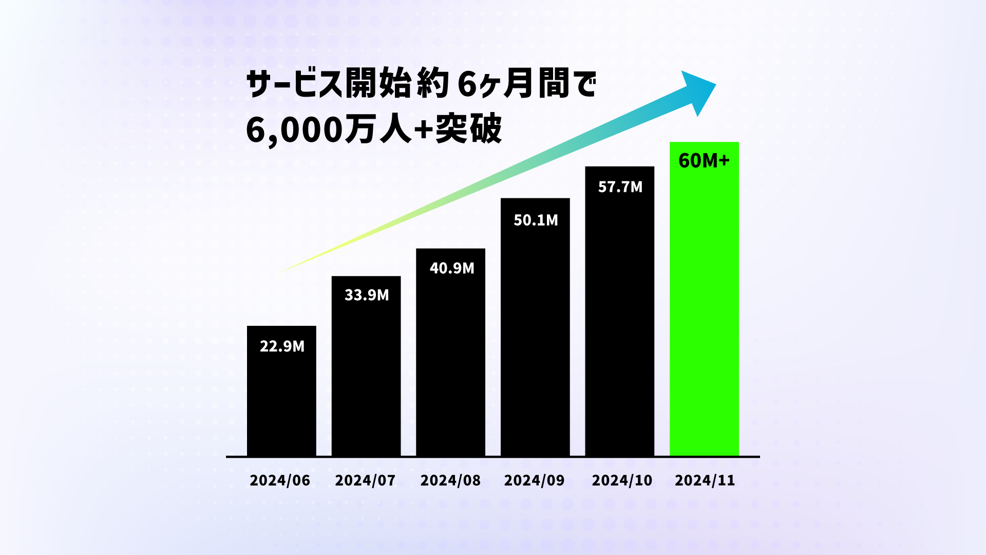 HYPE CAST AIAT[rXJnUœo^NGC^[̑tH[6,000l˔j