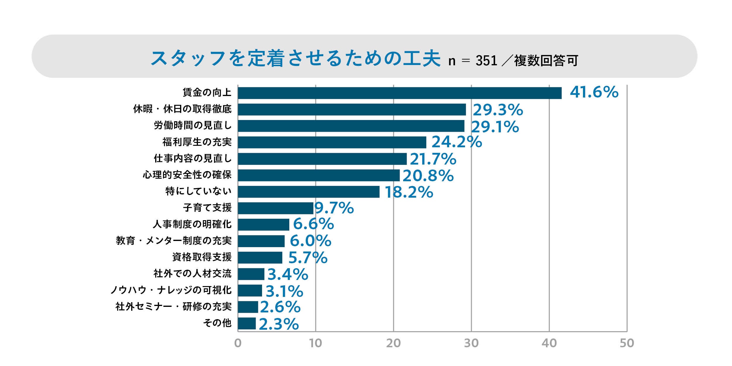 グŃX^bt蒅ɎgރNjbN41.6