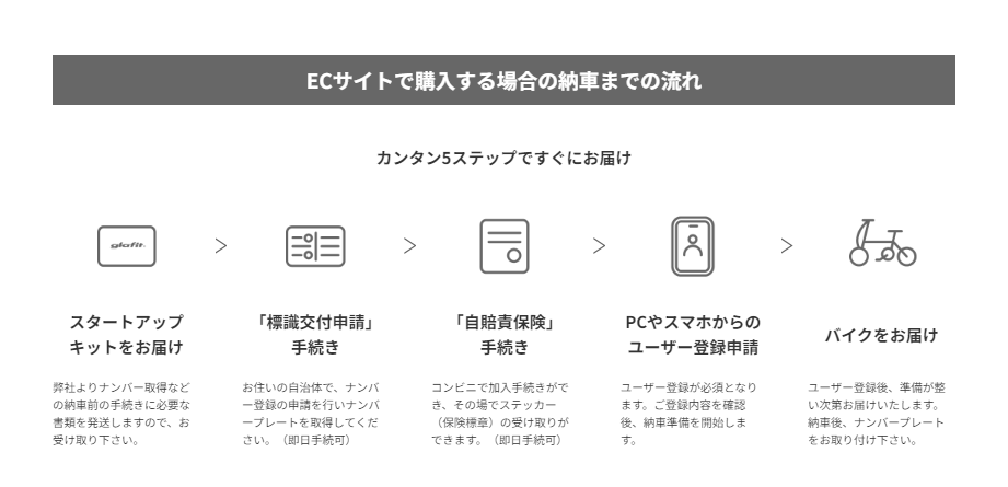 doCNGFR-02y/IvVv[gtzʉi198,000~`A100̔̔81X^[gI@Iȃy_t@t]Ԃ֏芷悤