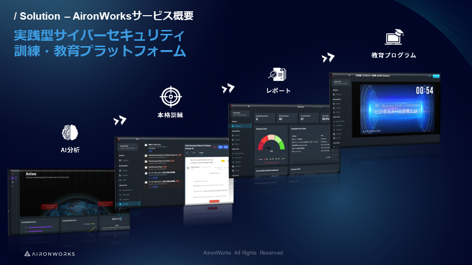 AironWorks{oϐVЎÁu5X^Agsb`JAPANvɂċ^Ə܁AI[fBGX܂܁AɌ֐io