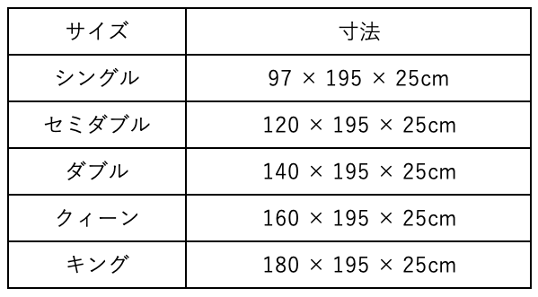 hCcX[vebNEuh@G}EX[v CARTA HOLDINGSiJ^z[fBOXj̃N[[VXy[XɃG}E}bgX nCubh V2𓱓