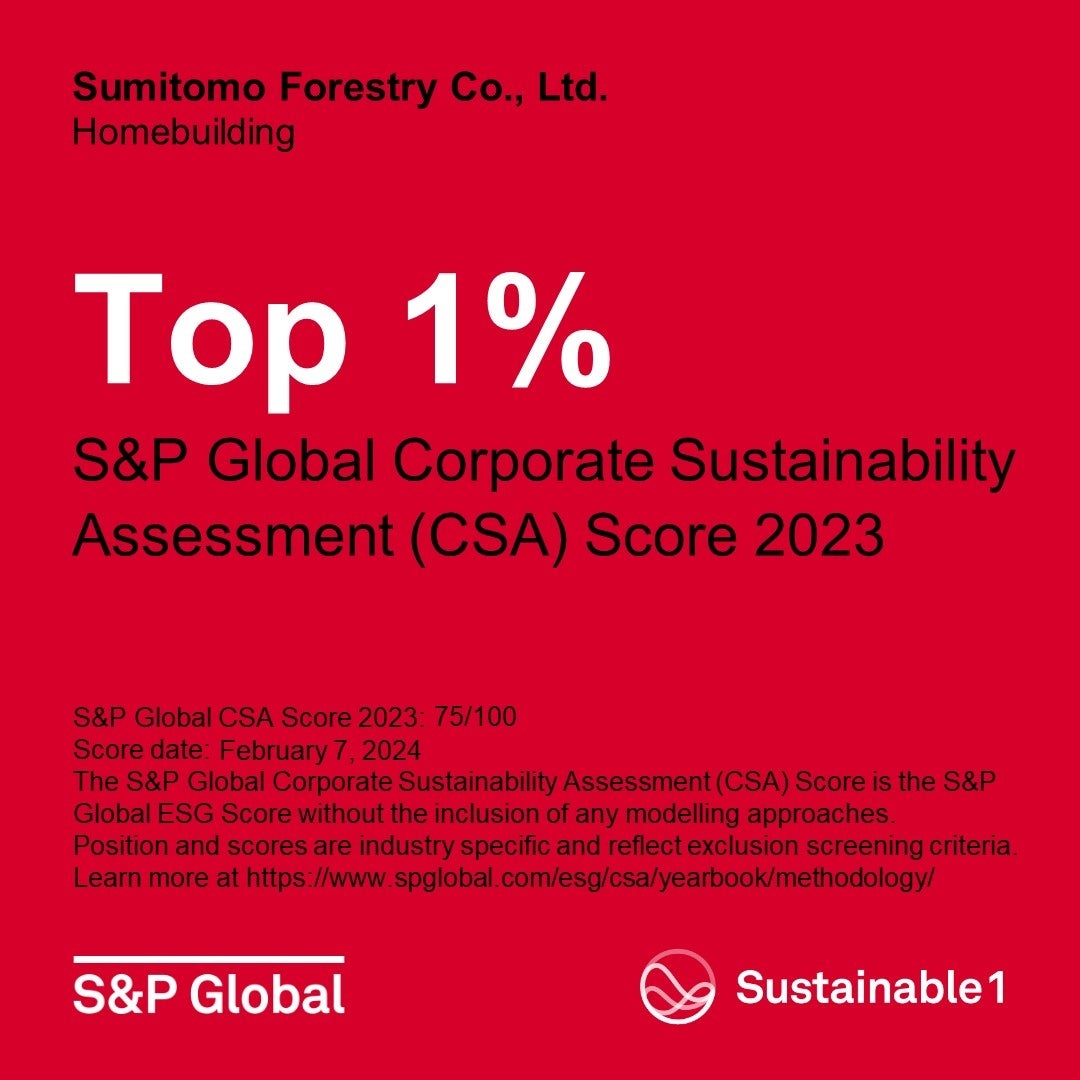 SPu The Sustainability Yearbook - 2024 Rankings v ō]́u1%vɑI