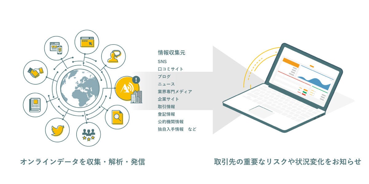 AI^MǗT[rXuA[{bNXvITreview Grid Award 2024 SpringōōʁuLeaderv