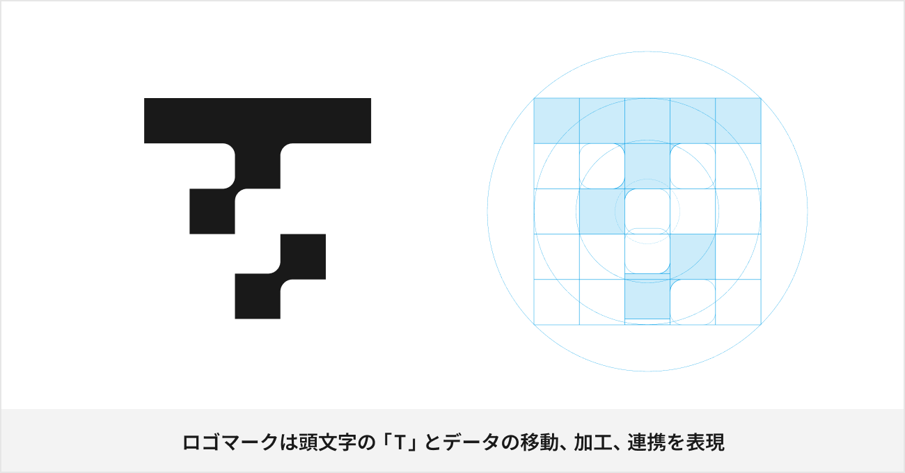 primeNumberuDATA ORCHESTRATION CLOUDv\zTROCCO(R)̃uhj[A𔭕\