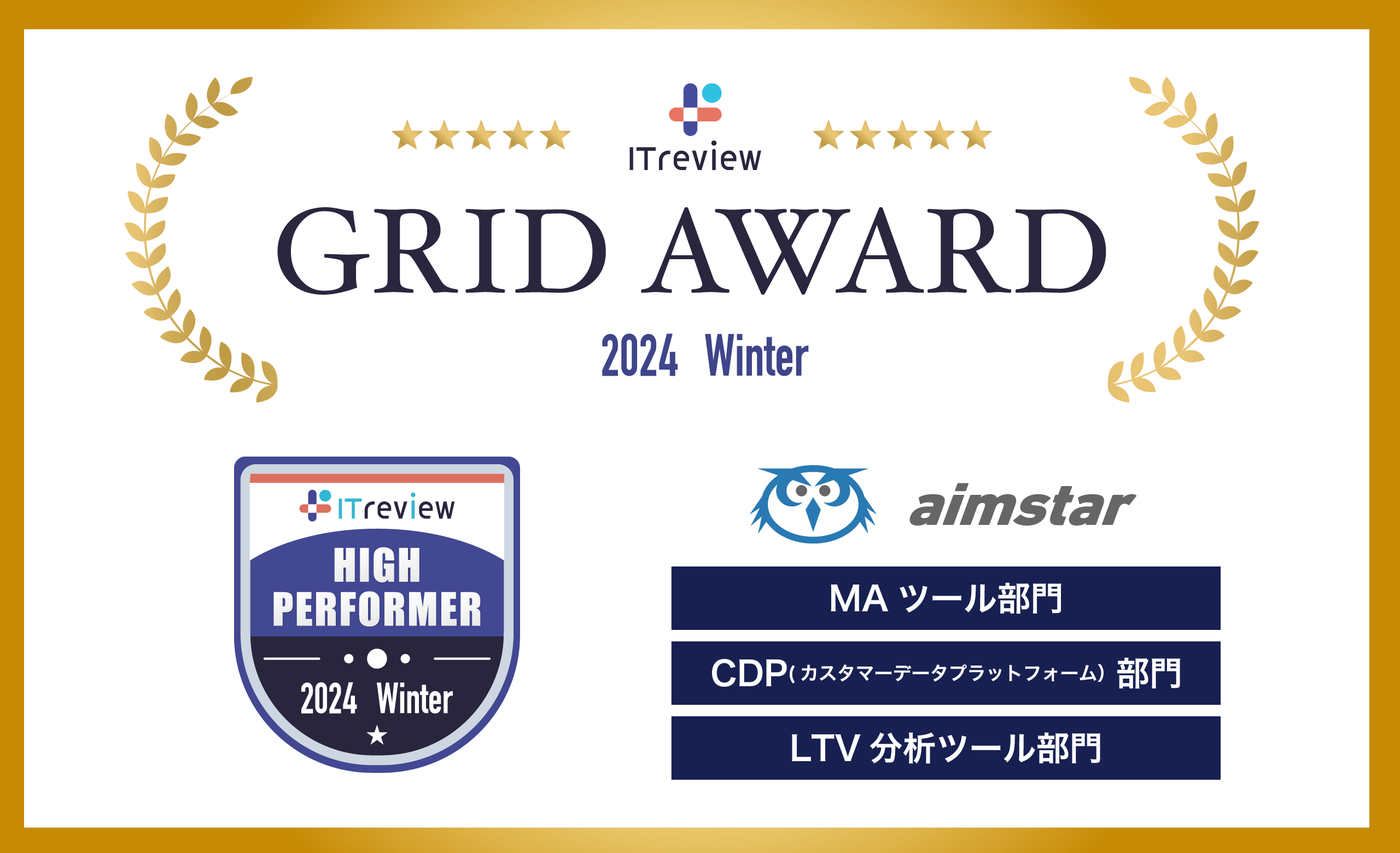 ITreview Grid Award 2024 WinteŕuMAvuCDPvuLTV̓c[vAIMSTARuHigh PerformervRA