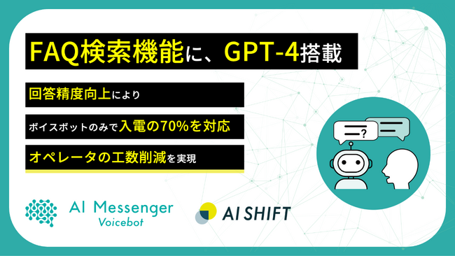 uAI Messenger VoicebotvAFAQ@\GPT-4𓋍ځI