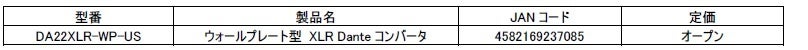 BlustreamА EH[v[g^ XLR DanteRo[^ 2024N122ijI