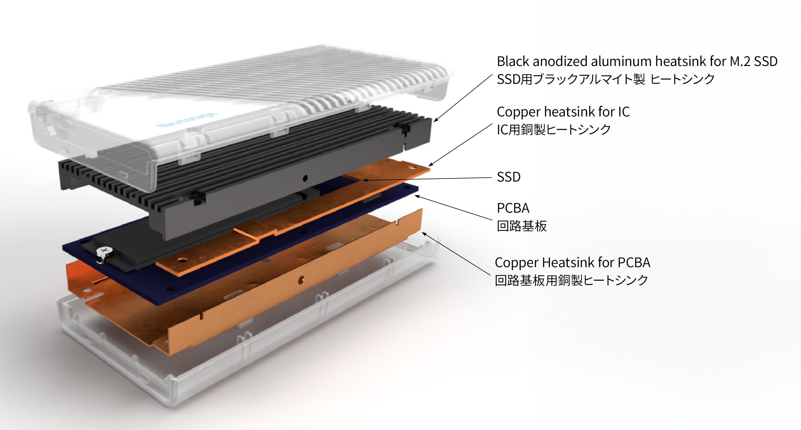 USB 40GbpsΉ|[^uSSDuNX-PS1PROV[Yv̂m点