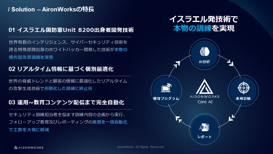 yLegalOn Technologies ~ AironWorkszTEFAQoIЂ@Ƃ́HlIXNΏ@Ɩ@IΉEFri[J