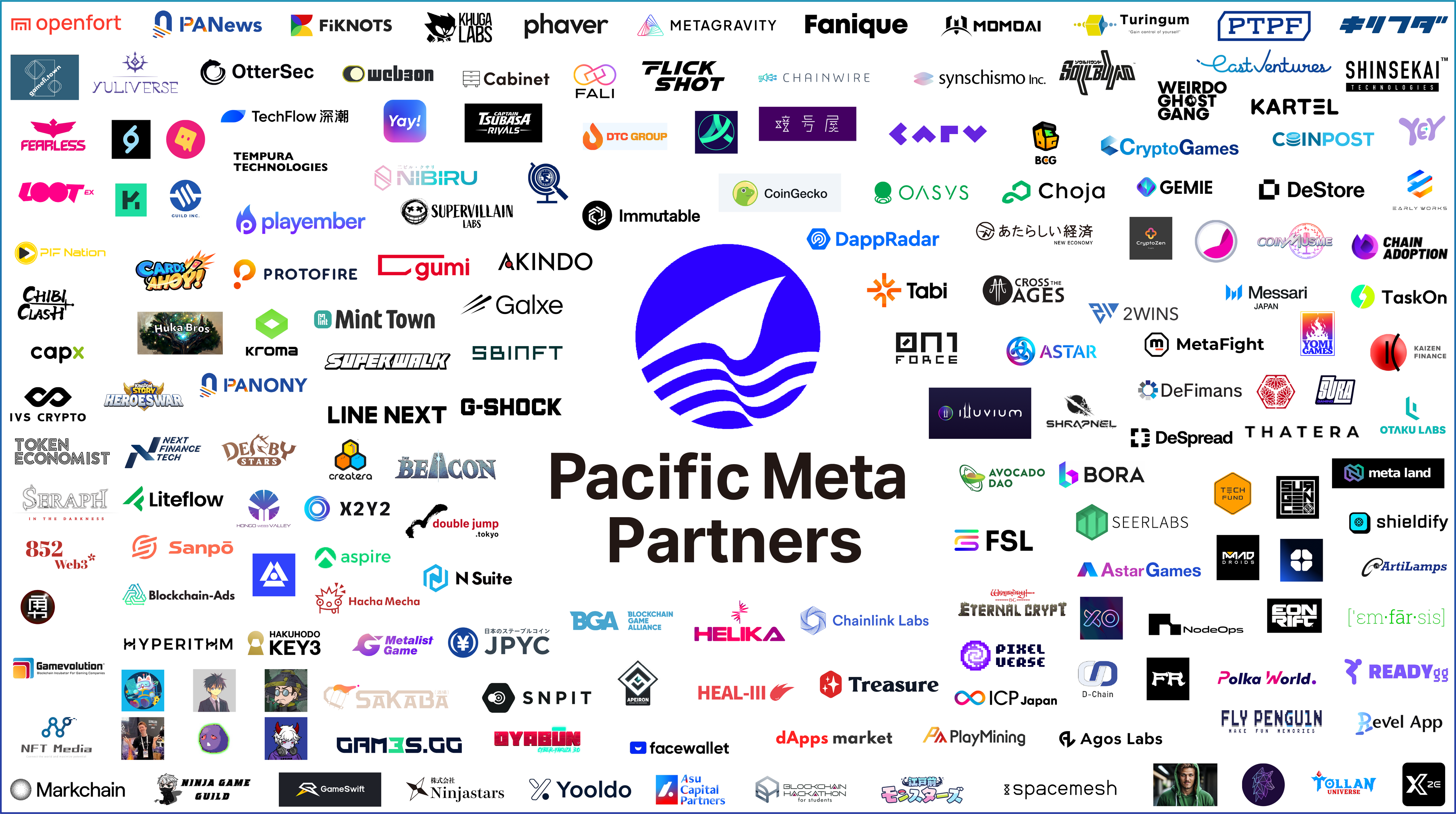 Pacific MetaA{Web3vWFNg̊COWJxЉvbgtH[uPacific Meta Partnersv[XB