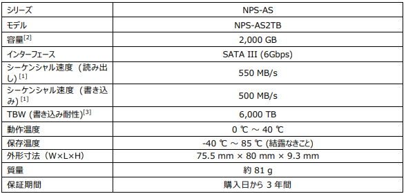 AtomX SSDmini uNPS-AS2TBv̂m点