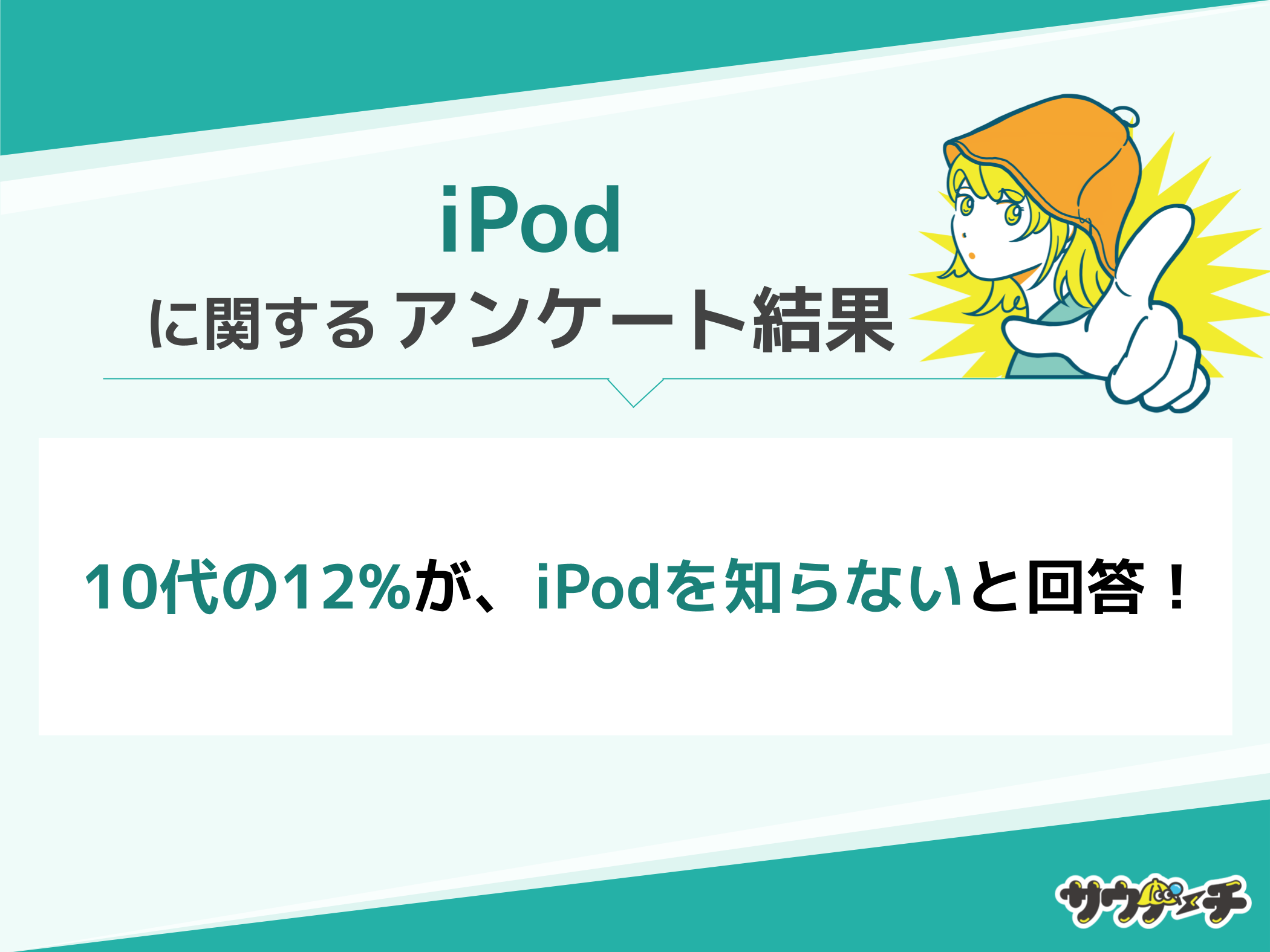 1012%AiPodmȂƉ񓚁yiPodɂẴAP[gz