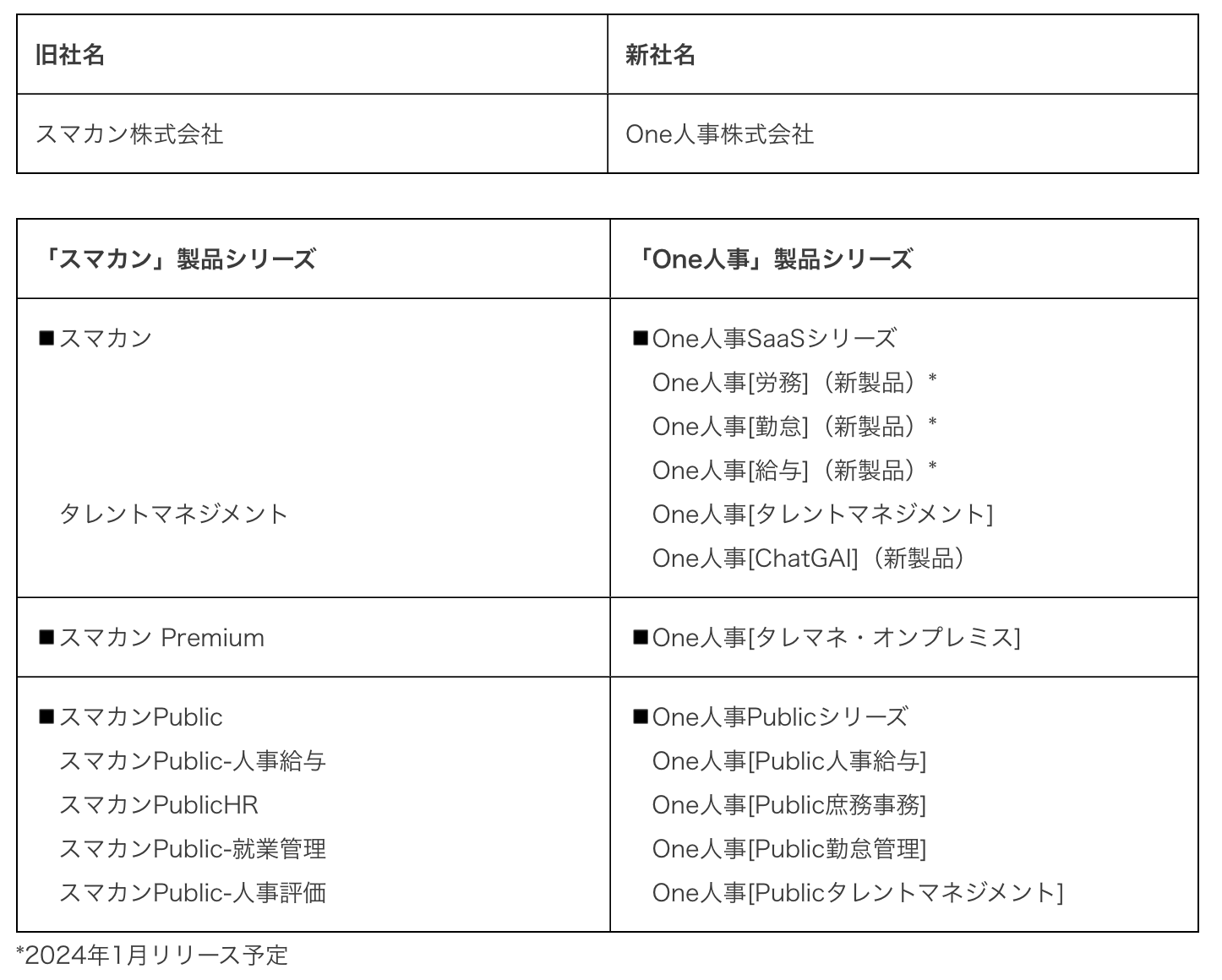 lEJDXxOnelPubliciFX}JPublicjAun񉻐itFA2023vi105A6@bZjoŴm点