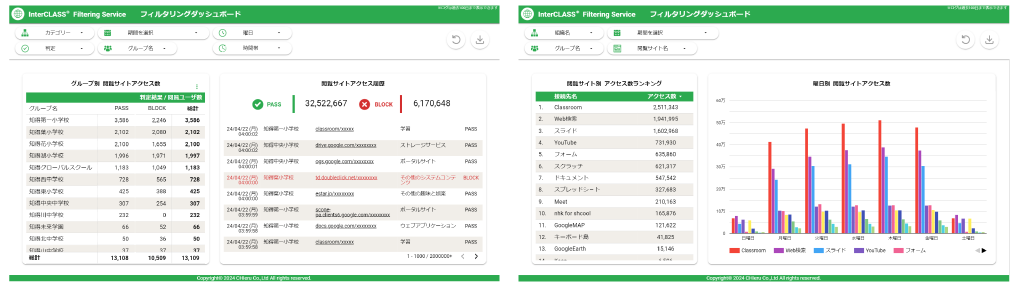 `GAwInterCLASS(R) Filtering ServicexWebtB^O_bV{[hIvV2024N8Ƀ[X