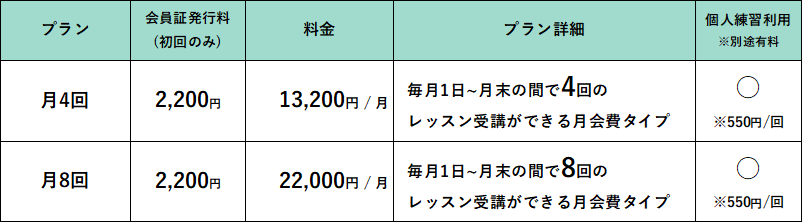 wTSUTAYA Conditioning PILATES czXx1120vI[vA17OhI[v