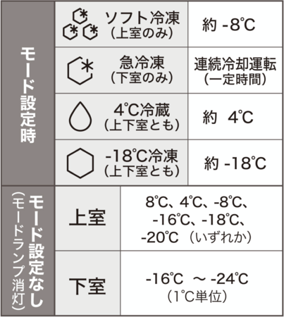 nCA[A{ł̔̔Jn20NLOJ[fȂǁAⓀ①ɁEⓀɂ̐Vi61菇