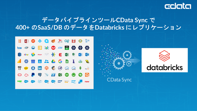 f[^pCvCc[́wCData SyncxƂDatabricks ɑΉ