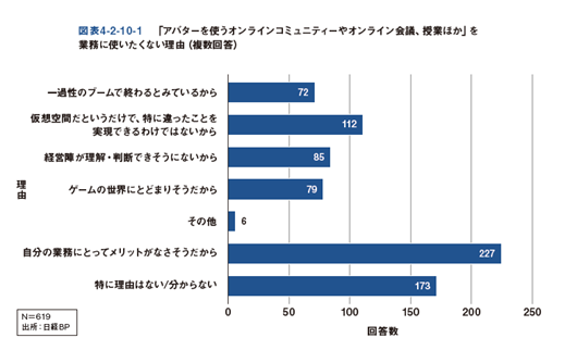 u炩̌`Ń^o[XЂ̃rWlXƖɉe^vAƂ73